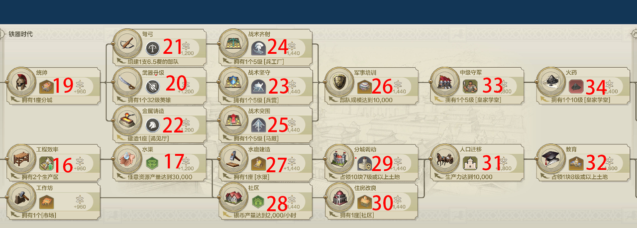 https://cdn.9game.cn/ieu-gdc-mng/107110/files/2024/07/20/07606a264b21451cb02e176edb329569.png