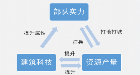 https://cdn.9game.cn/ieu-gdc-mng/107110/files/2024/07/20/1f52080dafbf409c9909a5655e9abbcb.png