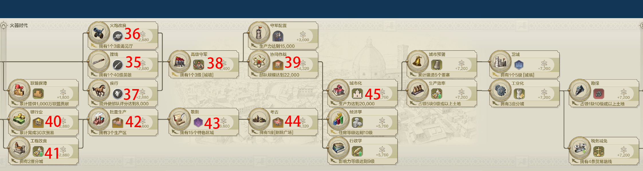 https://cdn.9game.cn/ieu-gdc-mng/107110/files/2024/07/20/80e4f9a1f9714e39b9110e4a567faecc.png