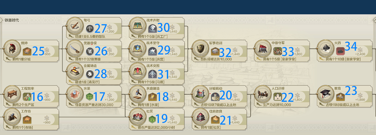 https://cdn.9game.cn/ieu-gdc-mng/107110/files/2024/07/20/b4d8ee7e331f43cebcb622c5d0416c5e.png