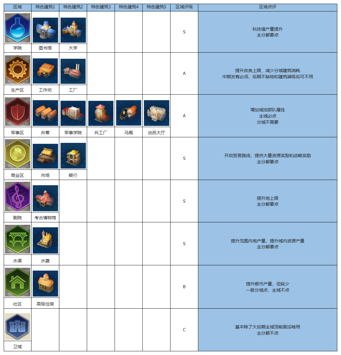 https://cdn.9game.cn/ieu-gdc-mng/107110/files/2024/07/20/cfe3654ff8334fb5bdc438afa0f51e5b.png