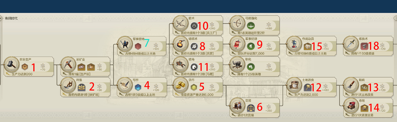 https://cdn.9game.cn/ieu-gdc-mng/107110/files/2024/07/20/d921b9d4af564974bfda0f998e08e5ad.png