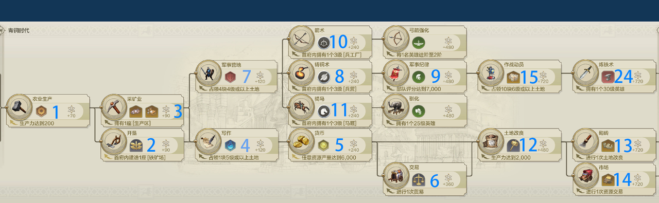 https://cdn.9game.cn/ieu-gdc-mng/107110/files/2024/07/20/e527b3988bfa4b3583dedbaa27bc05b4.png
