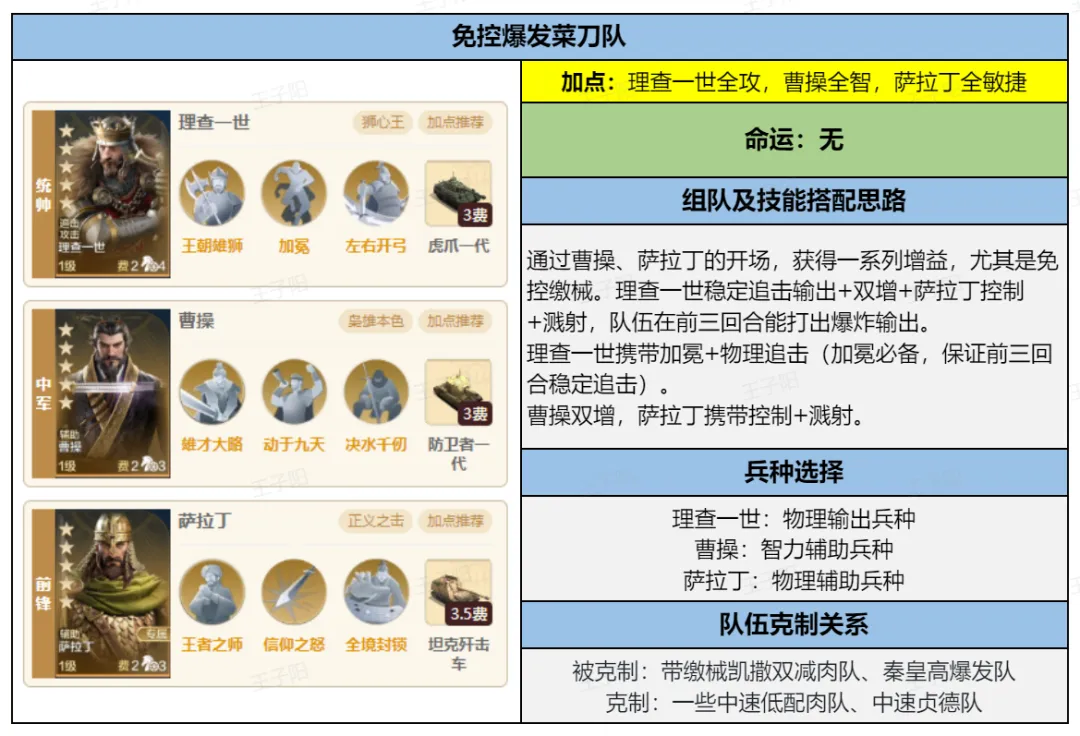 https://cdn.9game.cn/ieu-gdc-mng/107110/files/2024/07/23/88a8bd35533b42999ba9ca761085f5cd.png