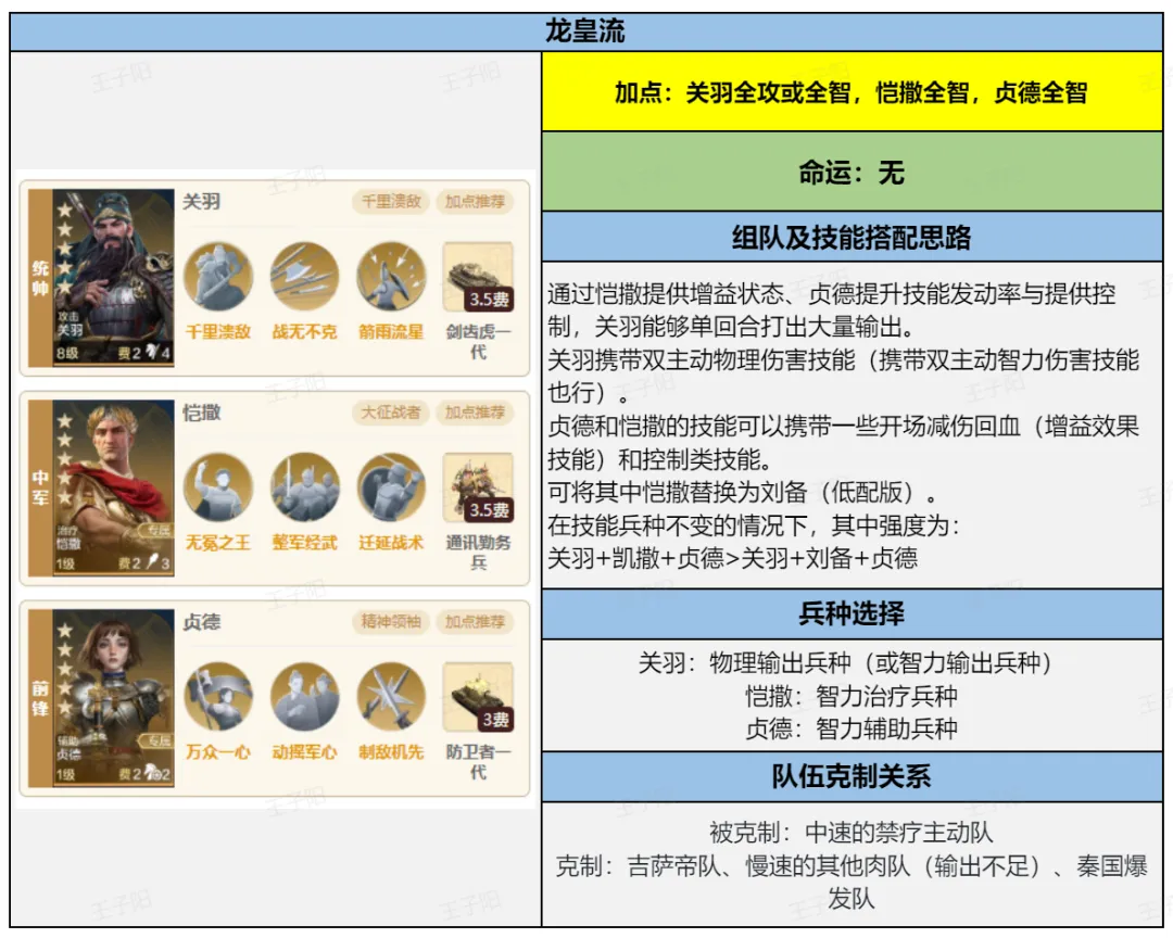 https://cdn.9game.cn/ieu-gdc-mng/107110/files/2024/07/23/f1317df0f72b47ce996f45058e548984.png
