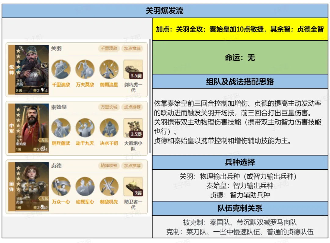 https://cdn.9game.cn/ieu-gdc-mng/107110/files/2024/07/23/f3fbf09cb9584fbeb65b932a917007e4.png
