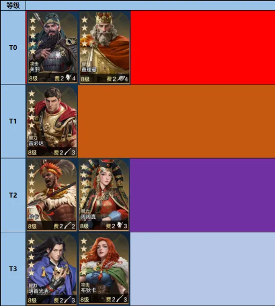 https://cdn.9game.cn/ieu-gdc-mng/107110/files/2024/08/14/12c7d3a4bc0844178d95f9b454dc6306.png