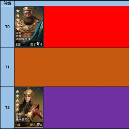 https://cdn.9game.cn/ieu-gdc-mng/107110/files/2024/08/14/fca77081547e432bad76194ae5813747.png