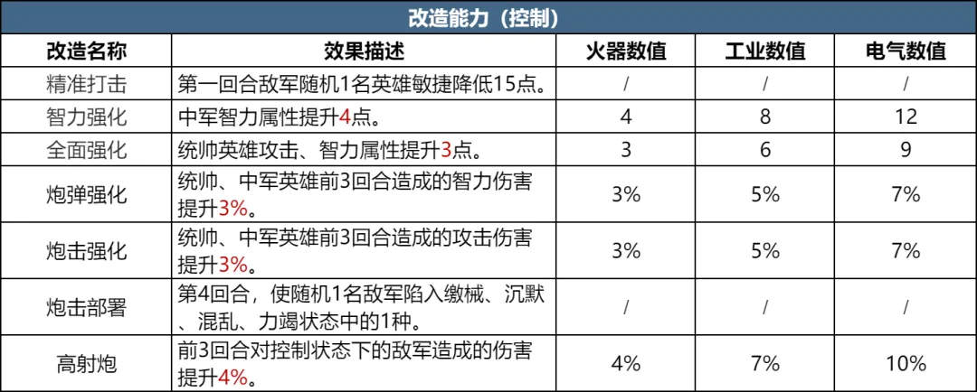 https://cdn.9game.cn/ieu-gdc-mng/107110/files/2024/11/14/4c457d574c1a4f81aa4a618d3342cbc3.png