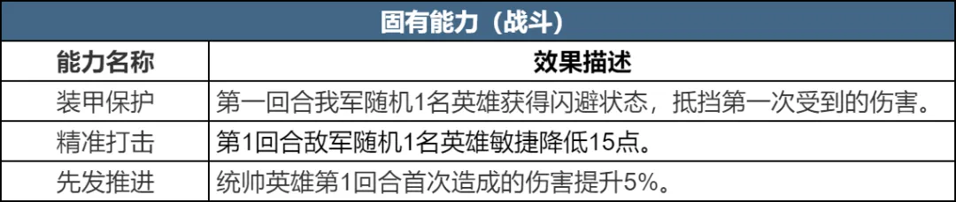 https://cdn.9game.cn/ieu-gdc-mng/107110/files/2024/11/14/8e66cdc518114ff1acae7eae61dcf0f3.png