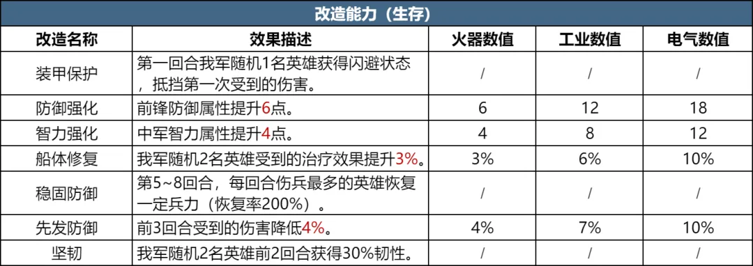 https://cdn.9game.cn/ieu-gdc-mng/107110/files/2024/11/14/9345e1b9e29148d48d6afc7705102a18.png