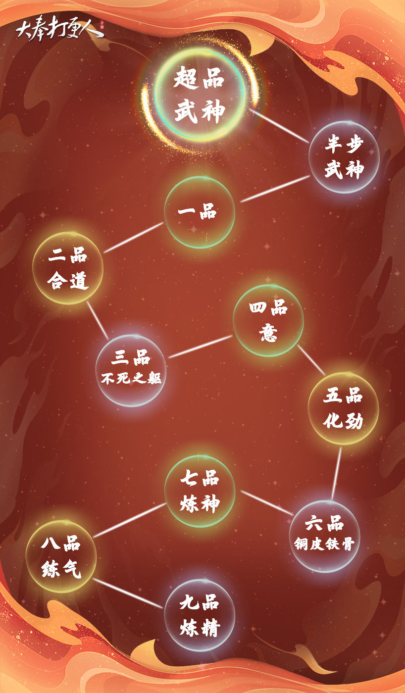 https://cdn.9game.cn/ieu-gdc-mng/107110/files/2024/11/26/829fb4112c5343b9856abf8bd420707a.jpg