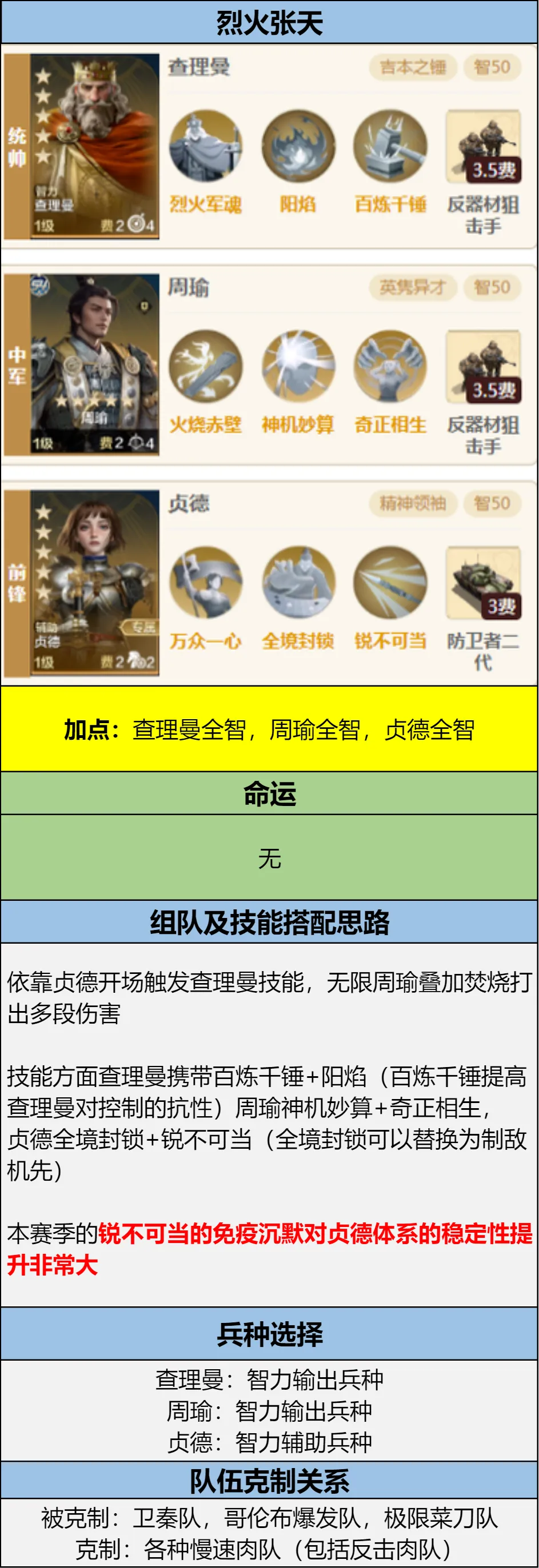 https://cdn.9game.cn/ieu-gdc-mng/107110/files/2024/11/27/ecf4df9329d547acab72596469652b63.png