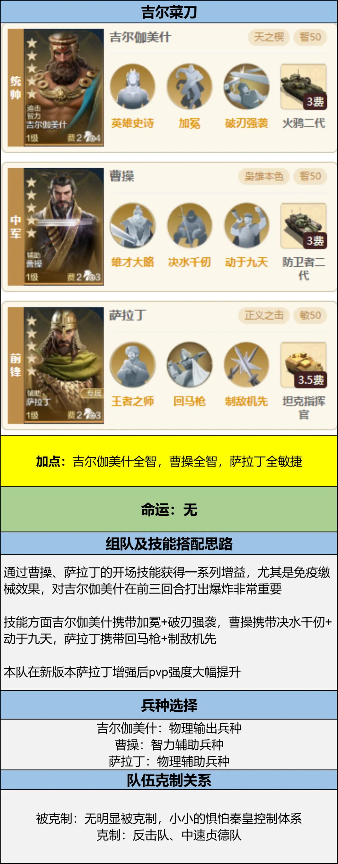 https://cdn.9game.cn/ieu-gdc-mng/107110/files/2025/01/06/0eff656e20ab4a40ab2ba3152e524cd4.png