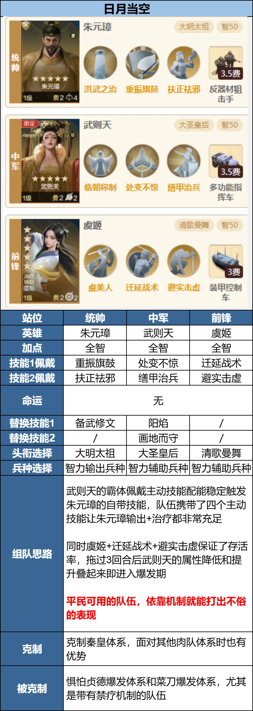 https://cdn.9game.cn/ieu-gdc-mng/107110/files/2025/01/23/4e3e91daca694cf68e1ae85aed9d522f.png