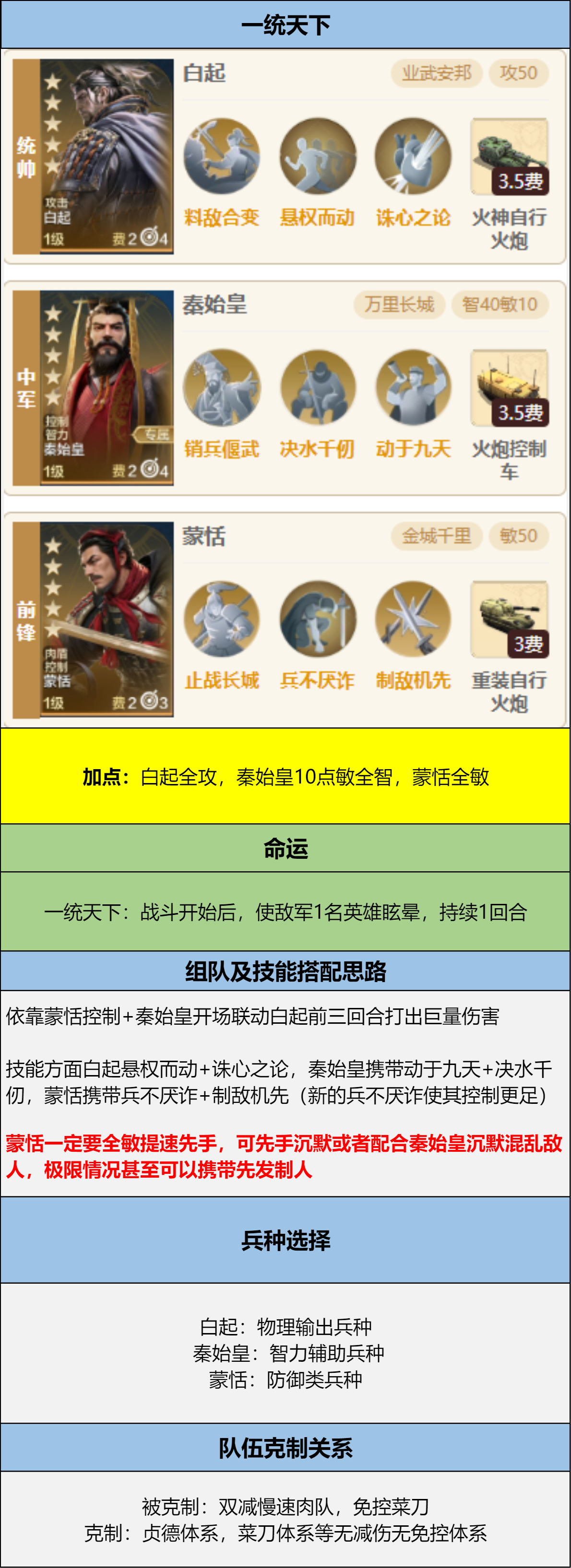 https://cdn.9game.cn/ieu-gdc-mng/107110/files/2025/02/07/b0e6a1a43ee548a1a8b258ce3eadec3d.png