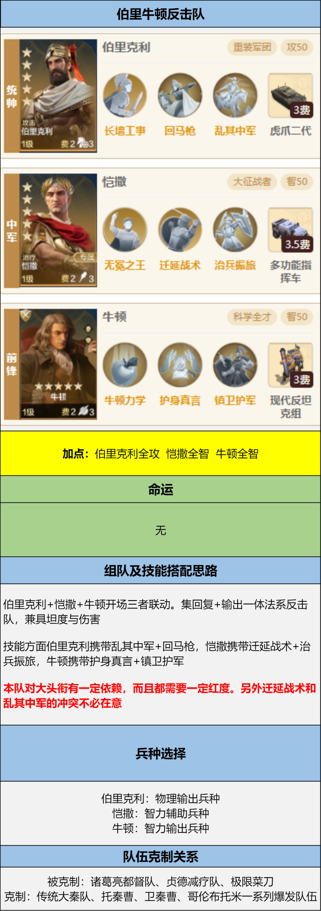 https://cdn.9game.cn/ieu-gdc-mng/107110/files/2025/02/11/12a817828a8b4bb5bba2df6aeb9e8fe0.png