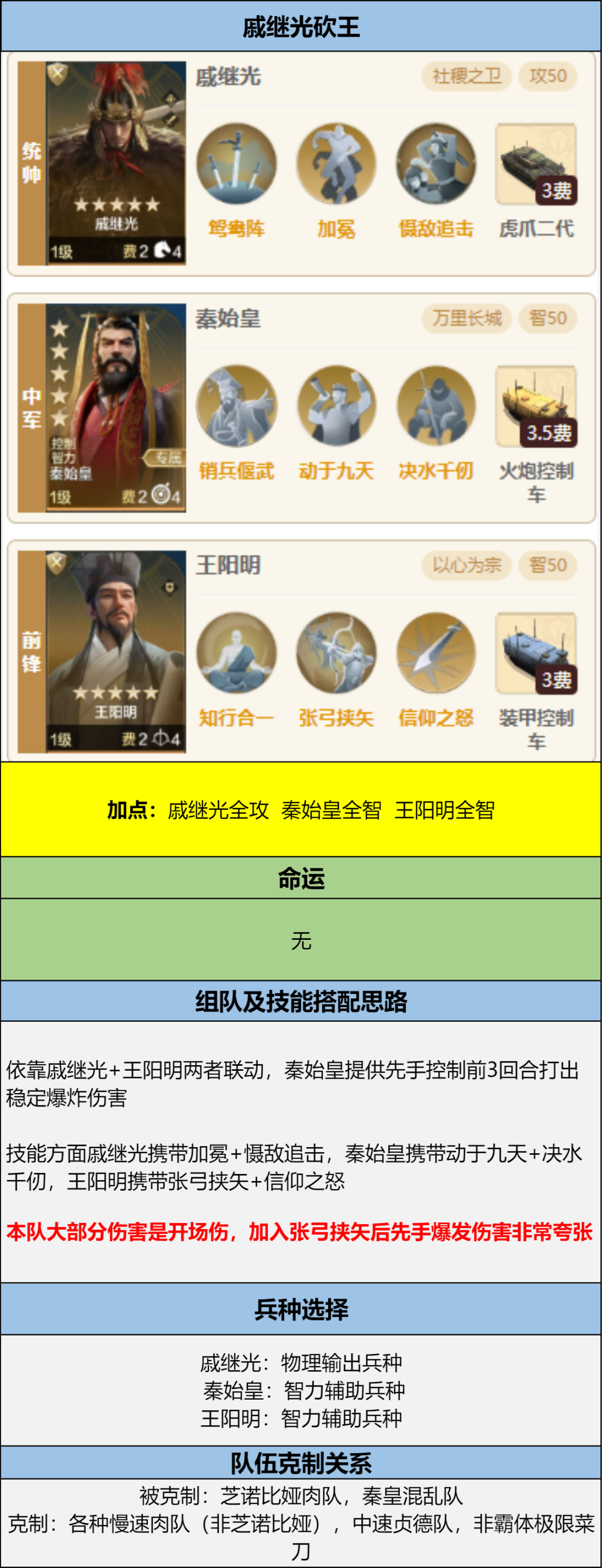 https://cdn.9game.cn/ieu-gdc-mng/107110/files/2025/02/11/c63bffc3b4d345fface3bbbb04cfbf72.png