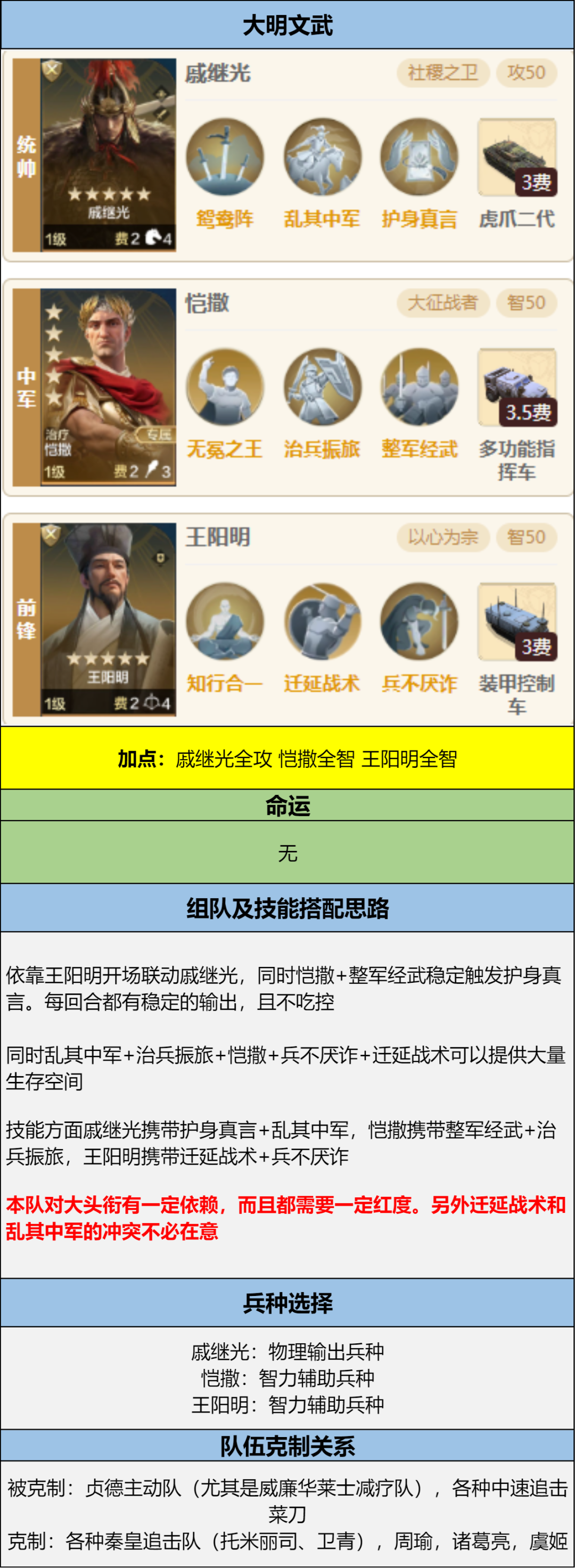 https://cdn.9game.cn/ieu-gdc-mng/107110/files/2025/02/11/e4820b18c2ea4e2788d136346a5eddb0.png