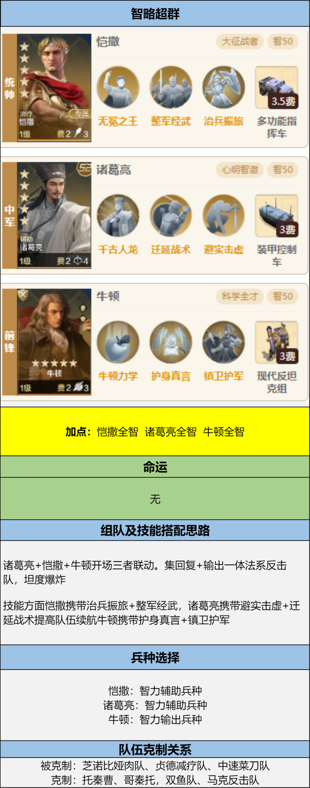 https://cdn.9game.cn/ieu-gdc-mng/107110/files/2025/02/13/f2b2b4d06e3b4716a5bffc87f6f53790.png