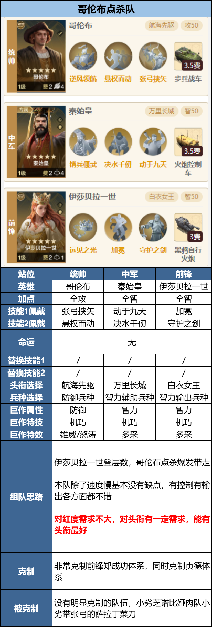 https://cdn.9game.cn/ieu-gdc-mng/107110/files/2025/03/05/37a09bb6f84d4c4bbe53cd26acfc7653.png