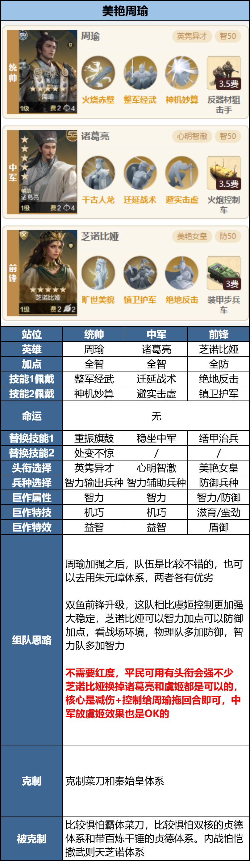 https://cdn.9game.cn/ieu-gdc-mng/107110/files/2025/03/05/594b912706aa4e4cb1c0cf6b46c83e98.png