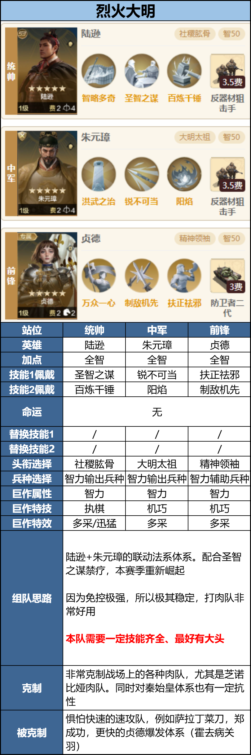 https://cdn.9game.cn/ieu-gdc-mng/107110/files/2025/03/05/65497530152d4e8eadc8b88d994d9042.png