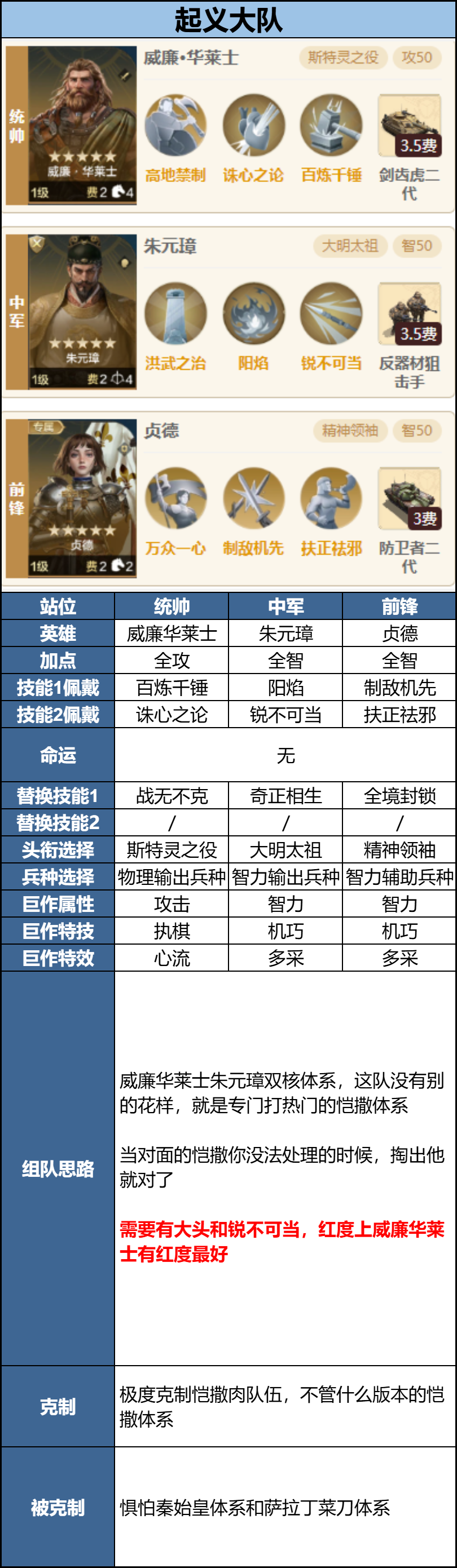 https://cdn.9game.cn/ieu-gdc-mng/107110/files/2025/03/05/668ede9000574c079e0e40ab586a352b.png