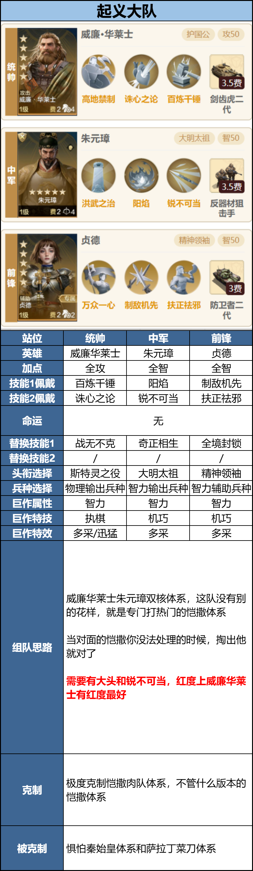 https://cdn.9game.cn/ieu-gdc-mng/107110/files/2025/03/05/76655ce5170c44759b9ab8136795beb2.png