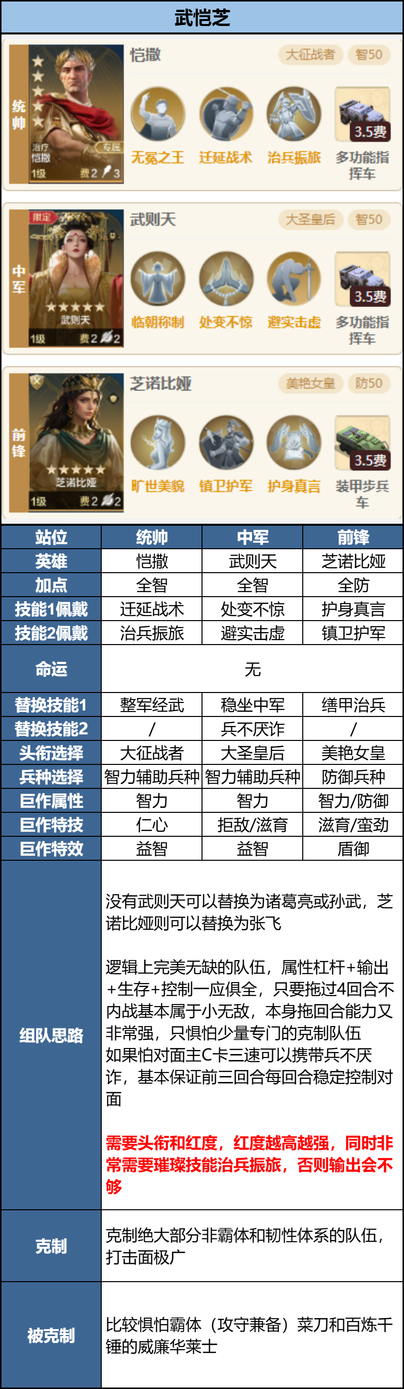 https://cdn.9game.cn/ieu-gdc-mng/107110/files/2025/03/05/c93a09c0d884497999a858adc8cd9507.png