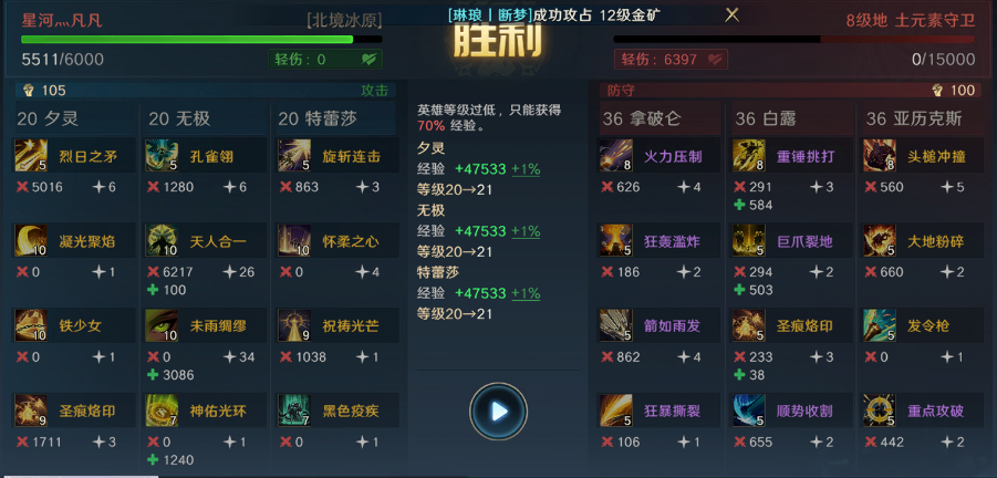北京按摩 按摩手法有哪些