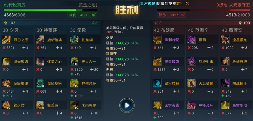 男性朋友们一定要注意这三种频发的病症