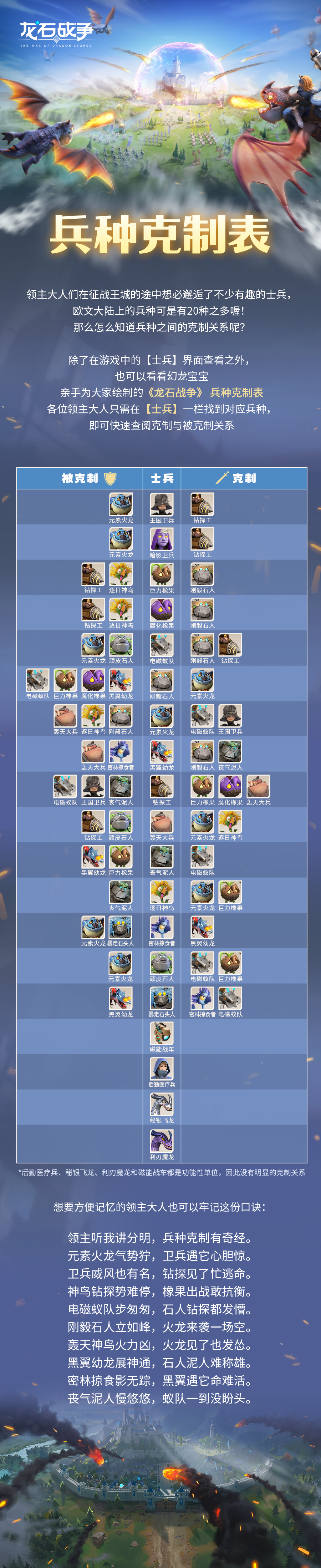 https://cdn.9game.cn/ieu-gdc-mng/107110/files/2025/04/09/1379f60d872d47eda7e9c0638db8fd44.png