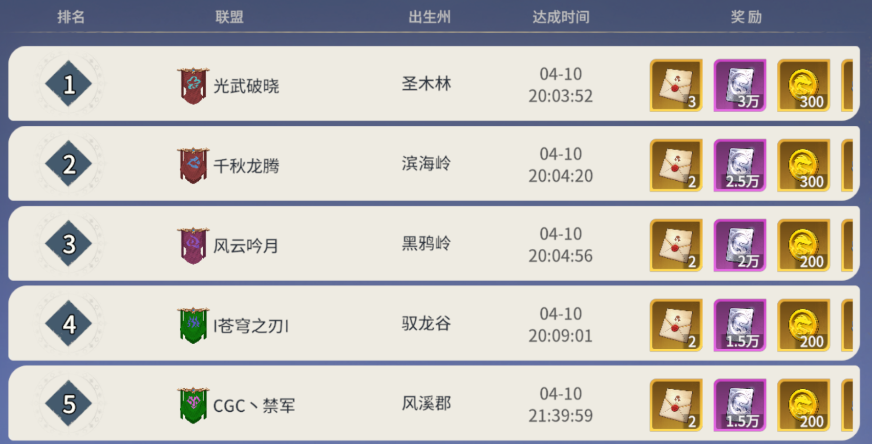https://cdn.9game.cn/ieu-gdc-mng/107110/files/2025/04/11/4e6db1f27e0b42d596962002e6c06be0.png