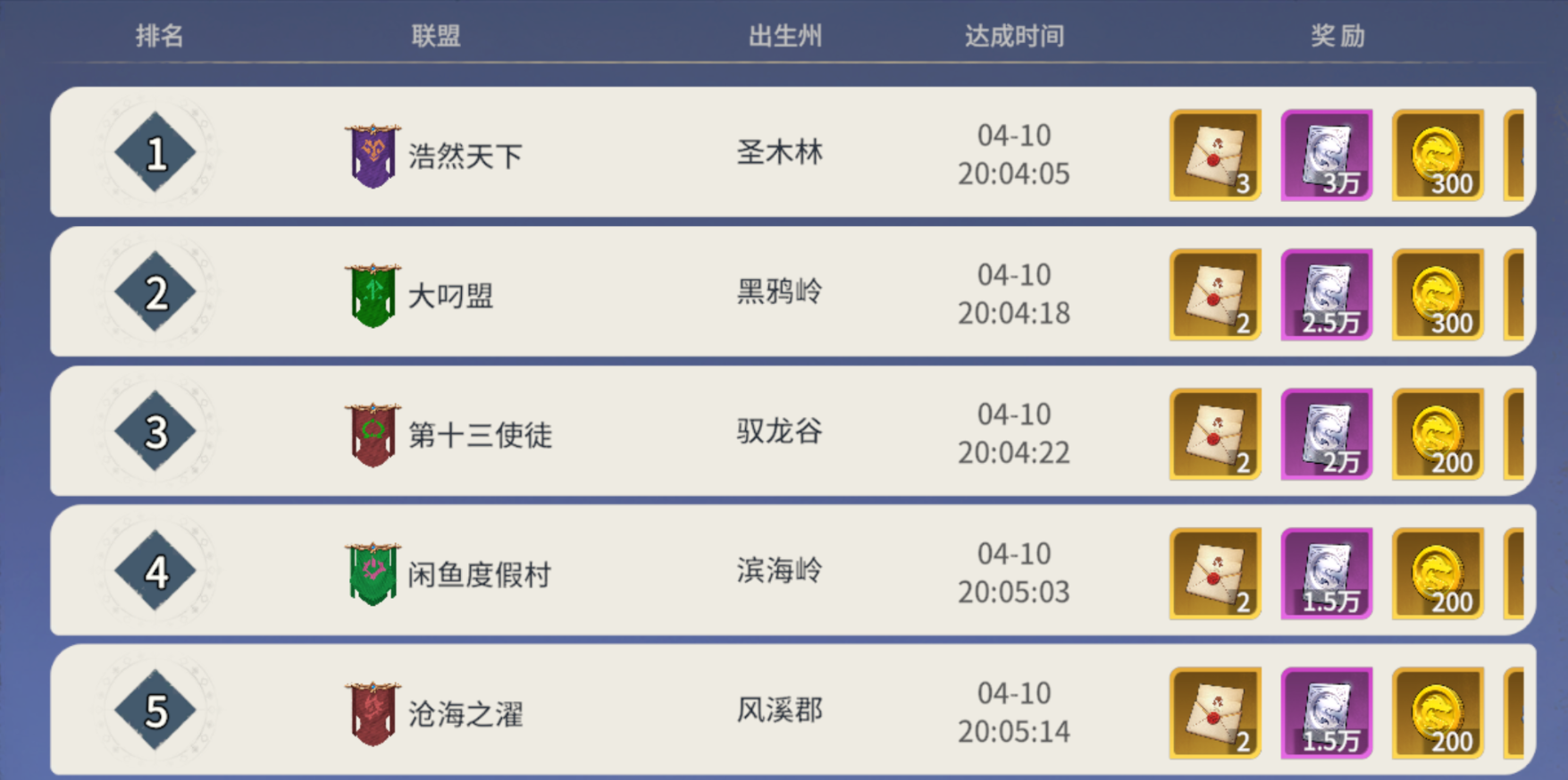https://cdn.9game.cn/ieu-gdc-mng/107110/files/2025/04/11/e63f0006444445c0be1ac6e1a395735d.png