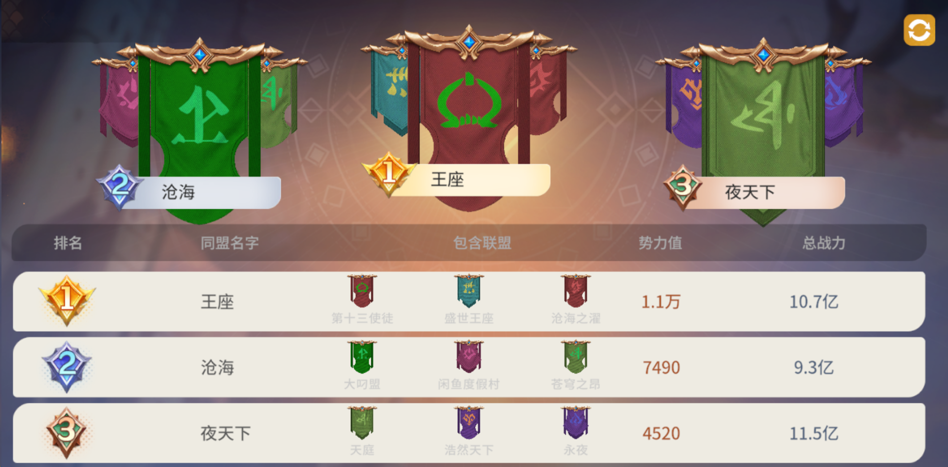 龍石前線丨王城最終決戰(zhàn) 巨龍之心花落誰家