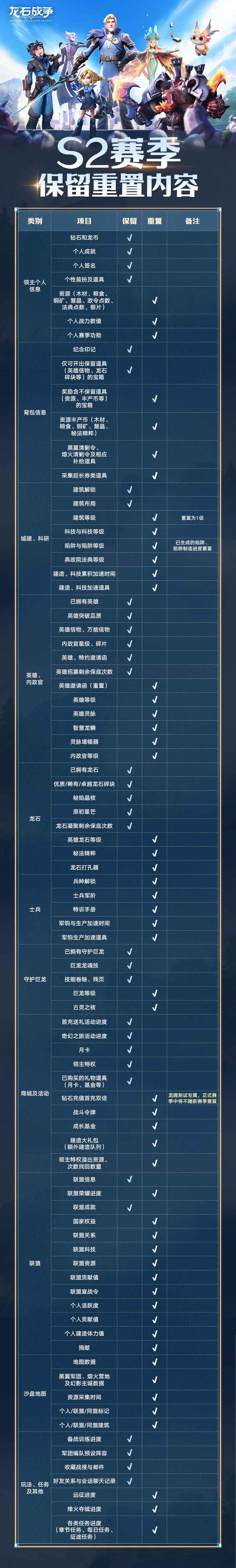 https://cdn.9game.cn/ieu-gdc-mng/107110/files/2025/04/17/dddd6c70b2c745fa8671cb0ae6e17850.jpg