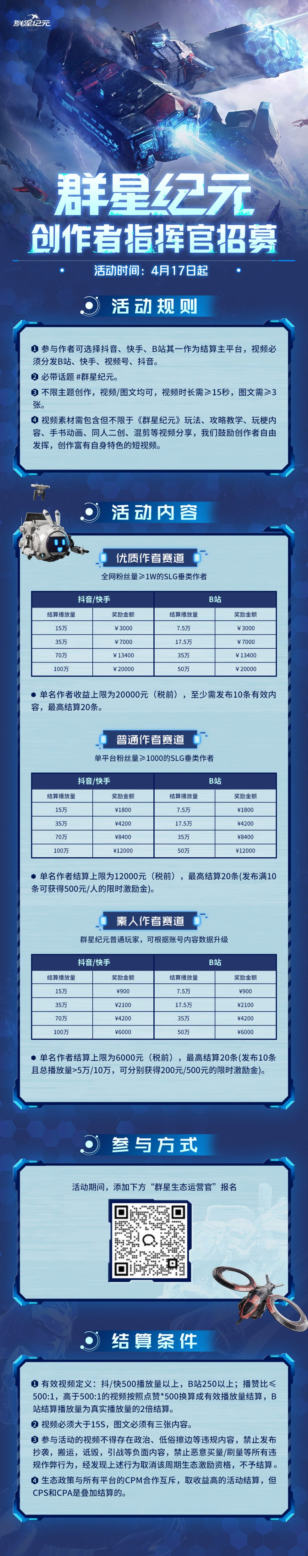 創(chuàng)作者招募丨參與內(nèi)容創(chuàng)作 贏取高額現(xiàn)金獎(jiǎng)勵(lì)!