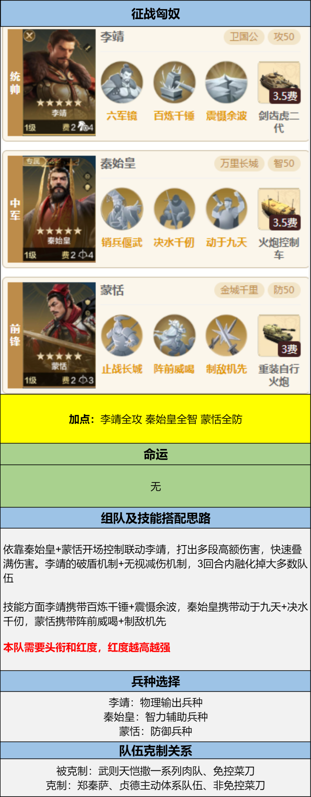 https://cdn.9game.cn/ieu-gdc-mng/107110/files/2025/04/27/3258ab5ce1064d0a82b555724ae2c33f.png