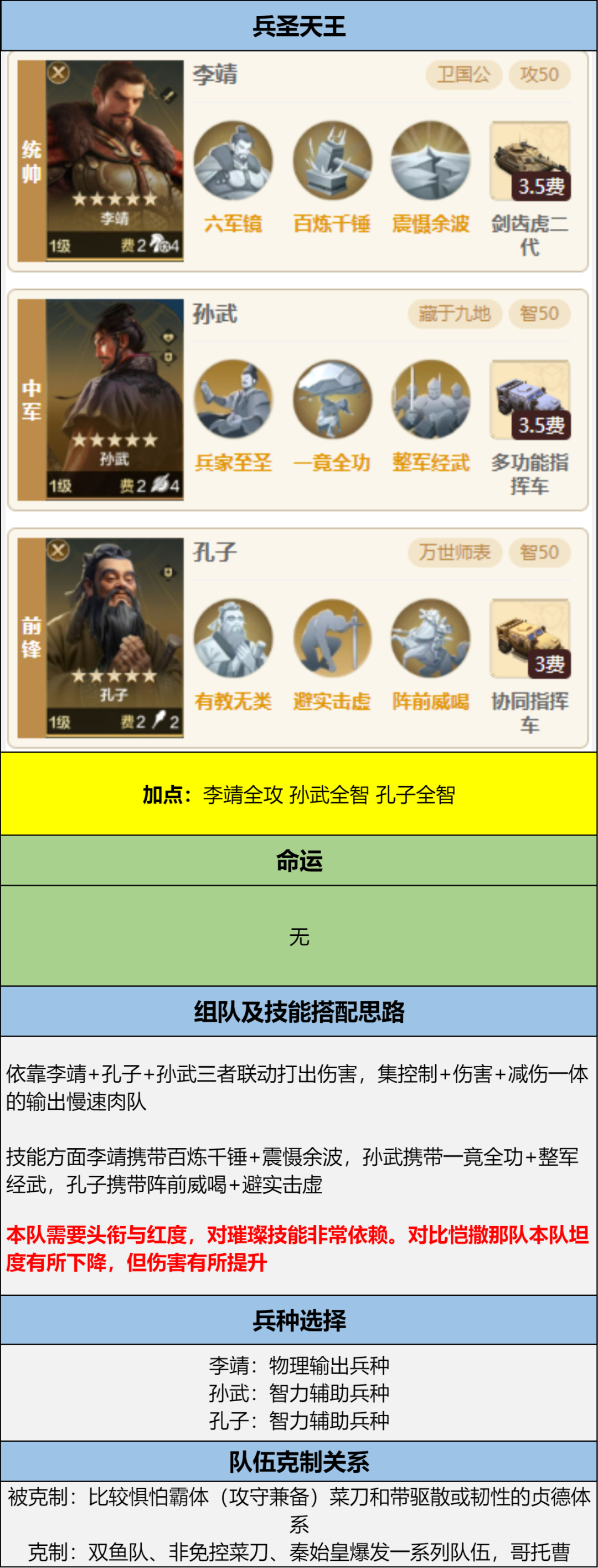 https://cdn.9game.cn/ieu-gdc-mng/107110/files/2025/04/27/ea83a890080f4f588aac659f704fe2c2.png