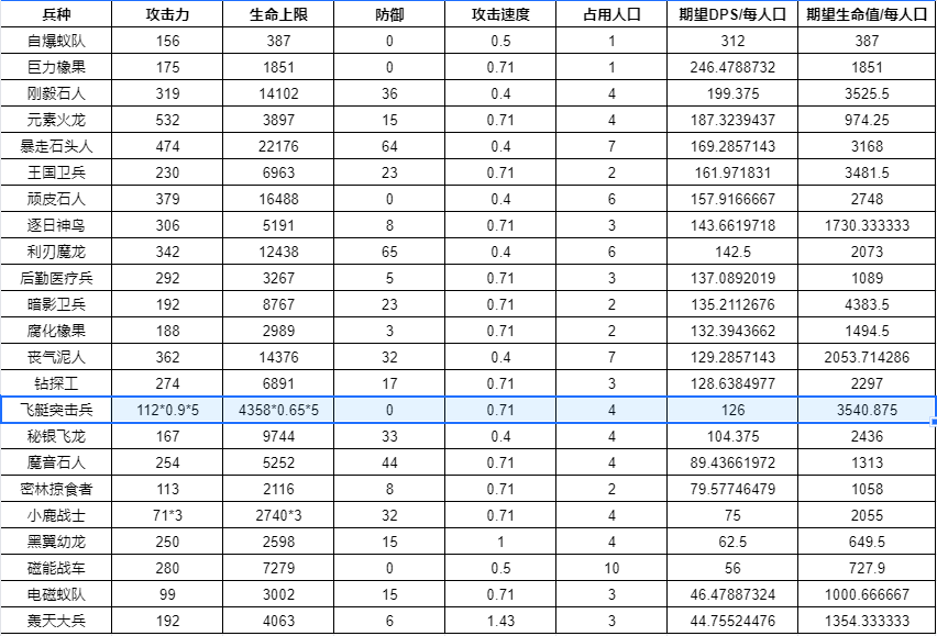 https://cdn.9game.cn/ieu-gdc-mng/107110/files/2025/04/28/3685583b905f4f6b85b5a11884dcc076.png