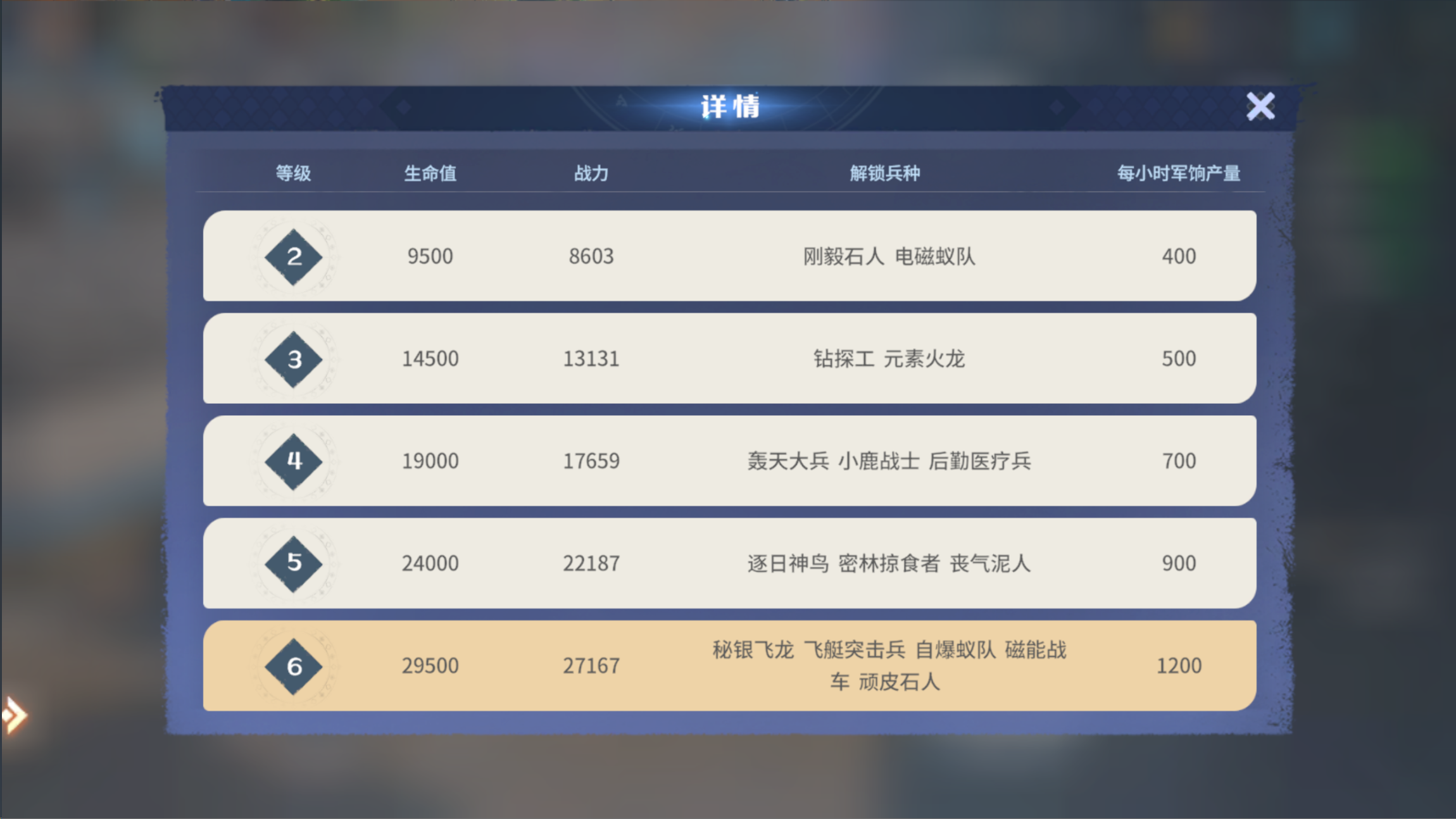 https://cdn.9game.cn/ieu-gdc-mng/107110/files/2025/04/28/3948a5d599c347cba442889c4e9fce1f.png