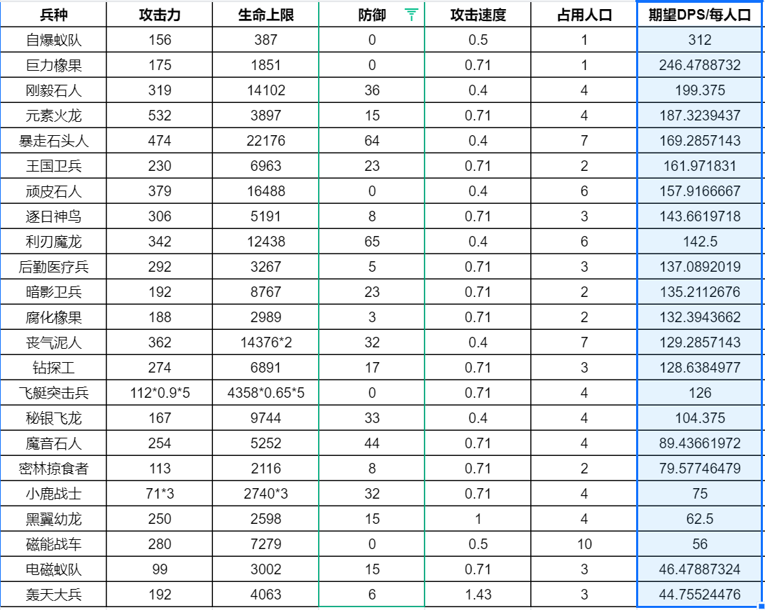 https://cdn.9game.cn/ieu-gdc-mng/107110/files/2025/04/28/6ed10e99f2f24bd4bb7e6a797d886ccb.png