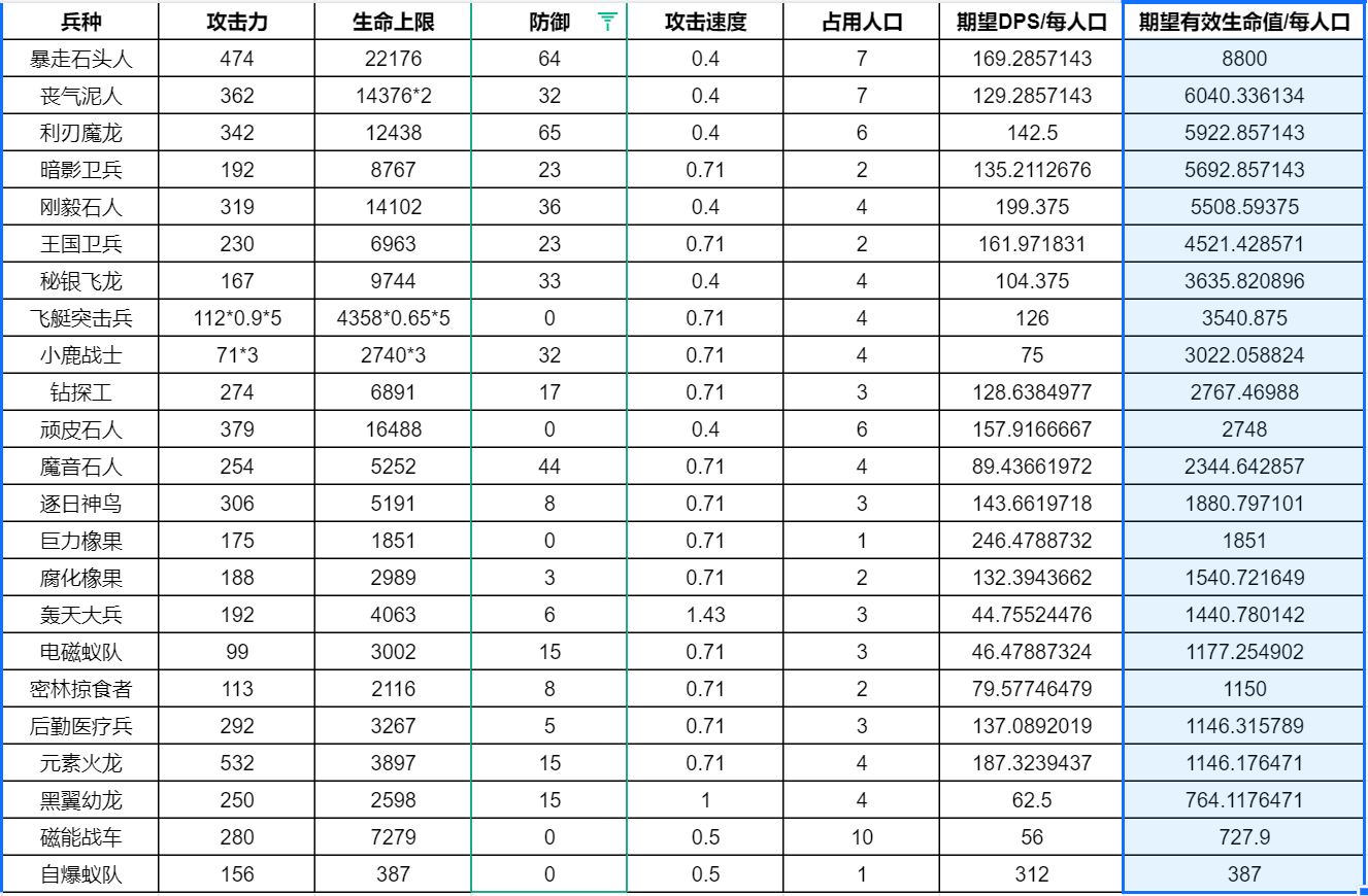 https://cdn.9game.cn/ieu-gdc-mng/107110/files/2025/04/28/8940bd4e311649d3b1d080869a4d63a0.png