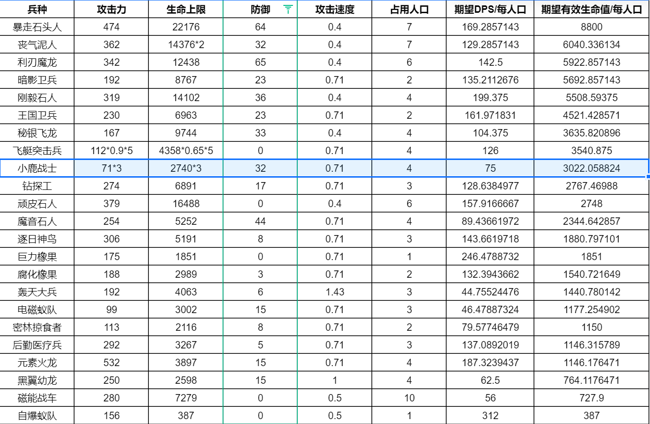 https://cdn.9game.cn/ieu-gdc-mng/107110/files/2025/04/28/c28fdb463d474d3e9150f0a9e2f7cad5.png