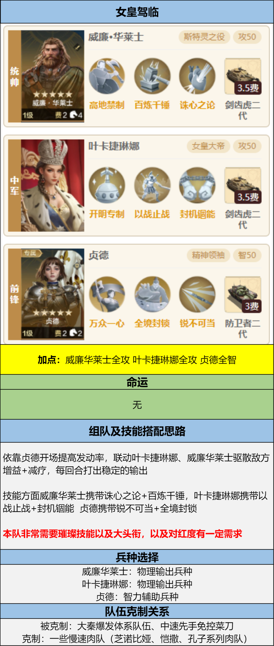 https://cdn.9game.cn/ieu-gdc-mng/107110/files/2025/04/30/f32b4b40efc24d7db6d54cc961677e40.png