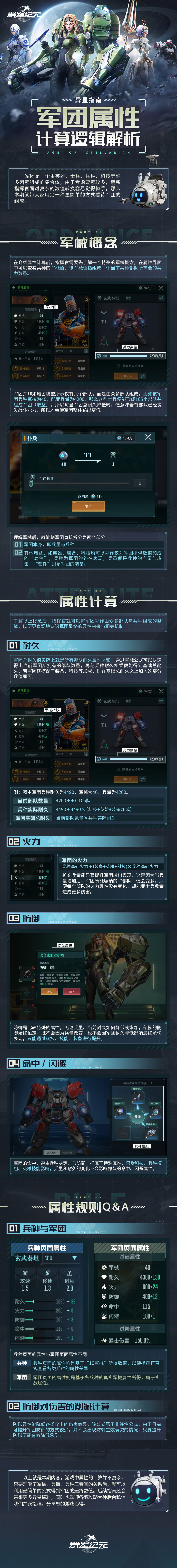 异星指南丨军团属性计算逻辑解析