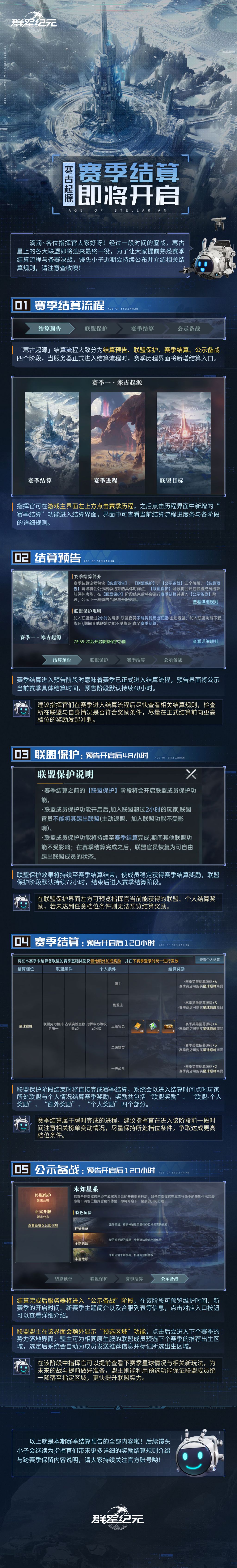 异星指南丨S1赛季结算将开启 一图搞懂结算流程