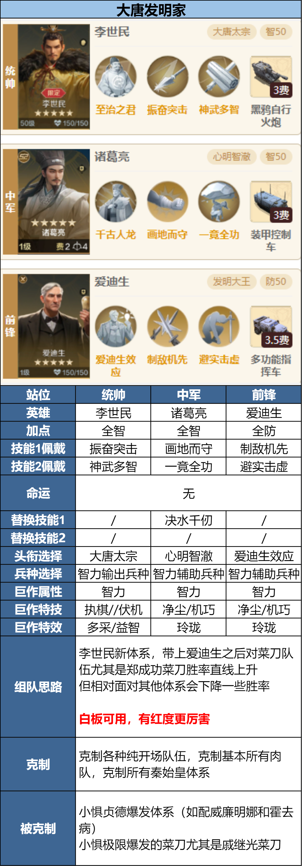 https://cdn.9game.cn/ieu-gdc-mng/107110/files/2025/05/22/5ff0fcfc701a41c084fa3ab04d5fcc66.png