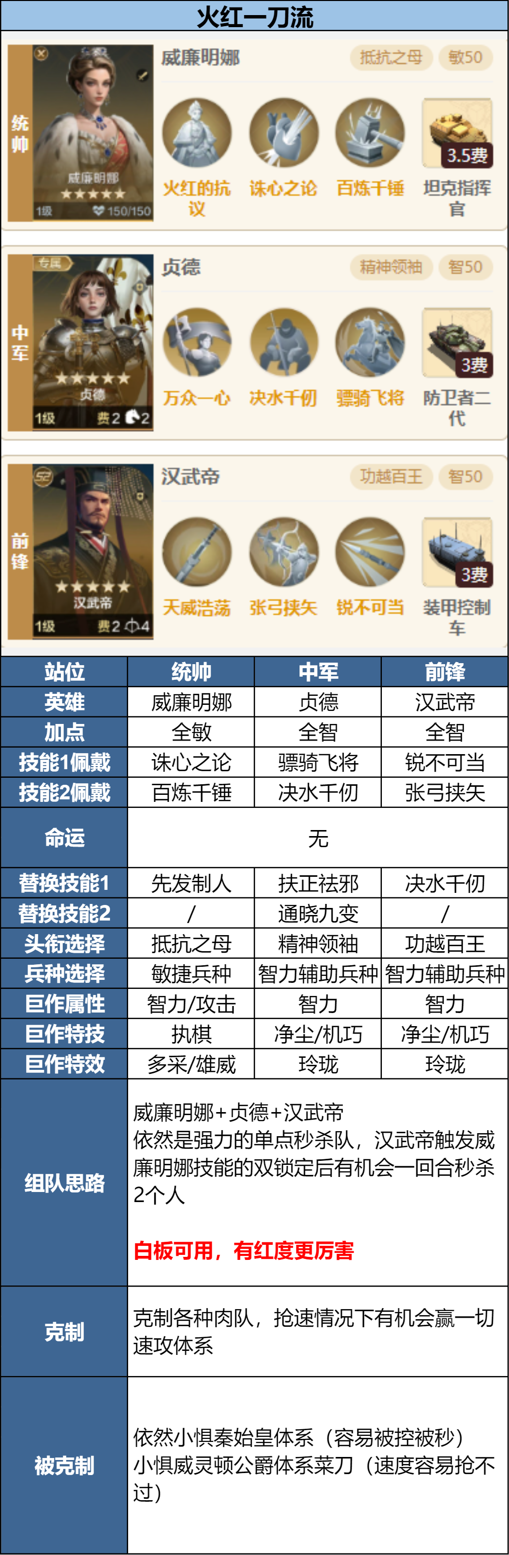 https://cdn.9game.cn/ieu-gdc-mng/107110/files/2025/05/22/f37fbe4f313242c1a7e15ea311905916.png